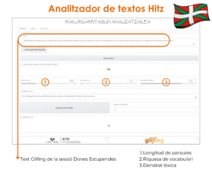 Analitzador de textos