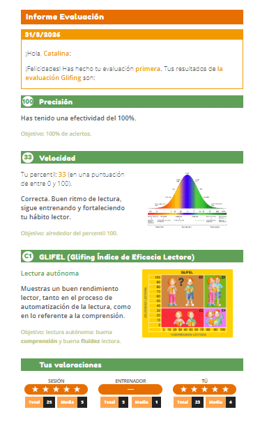 Informe Evaluación